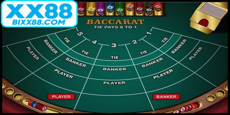 Những mẹo chơi game baccarat mang lại hiệu quả cao nhất