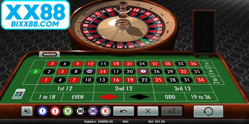 Hiểu rõ luật chơi cơ bản giúp tối ưu hóa mẹo chơi roulette